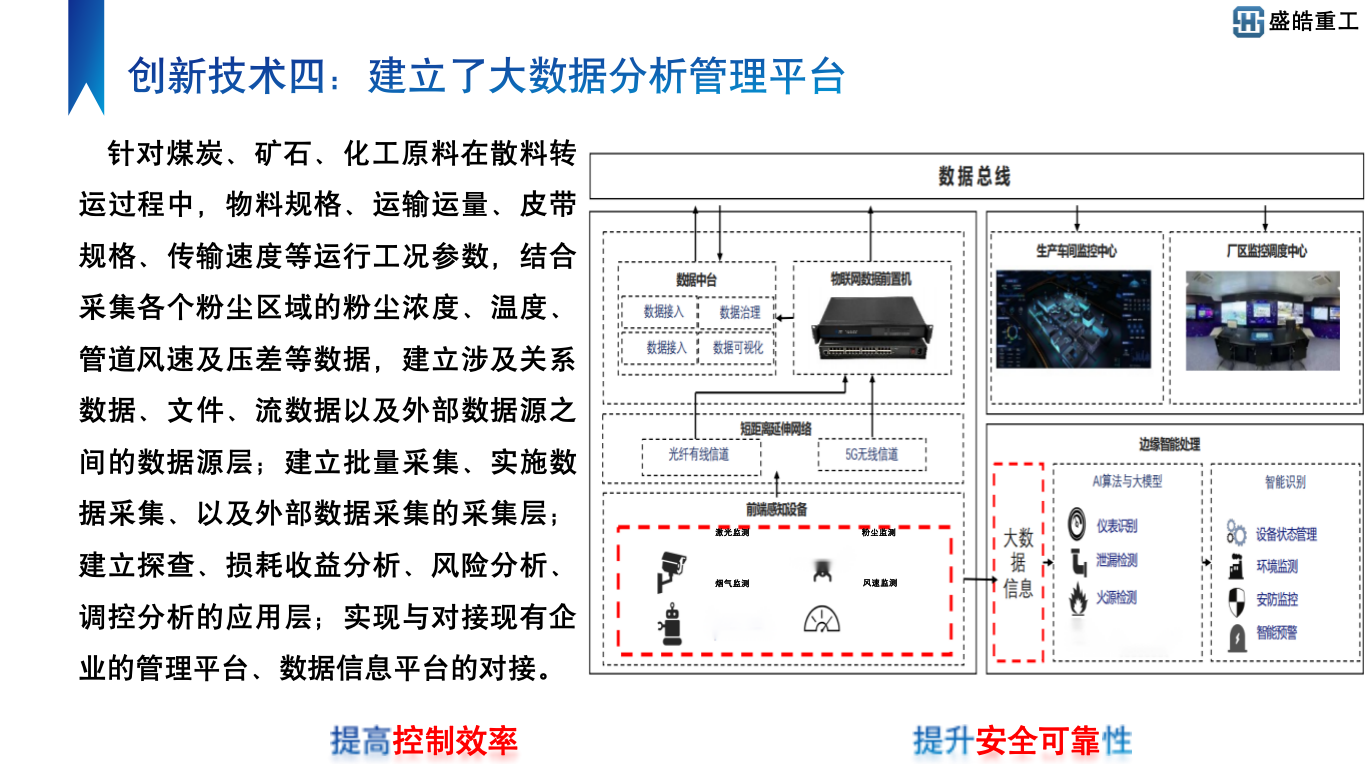 智能流体除尘装置
